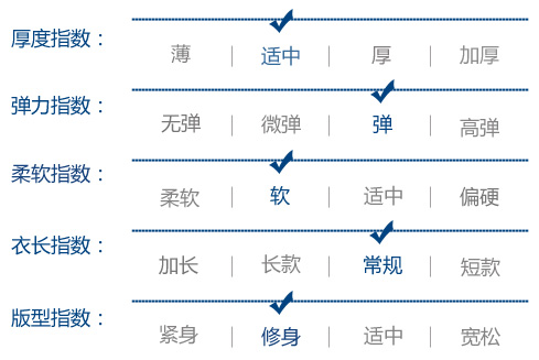 商品指数副本